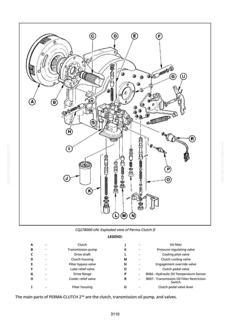 May include: An exploded diagram of a Perma Clutch II, showing various mechanical components labeled A through U. Includes a legend identifying parts like the clutch, oil filter, and valves. The diagram is in black and white.