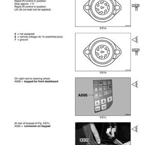 K&ouml;nnte beinhalten: Diagramm der elektrischen Komponenten f&uuml;r einen Farmer 400 Vario. Enth&auml;lt Abbildungen von Rundsteckern, einer Tastatur mit der Bezeichnung A006 und einem Stecker mit der Bezeichnung X035. Textdetails zu Positionen und Funktionen der Komponenten.