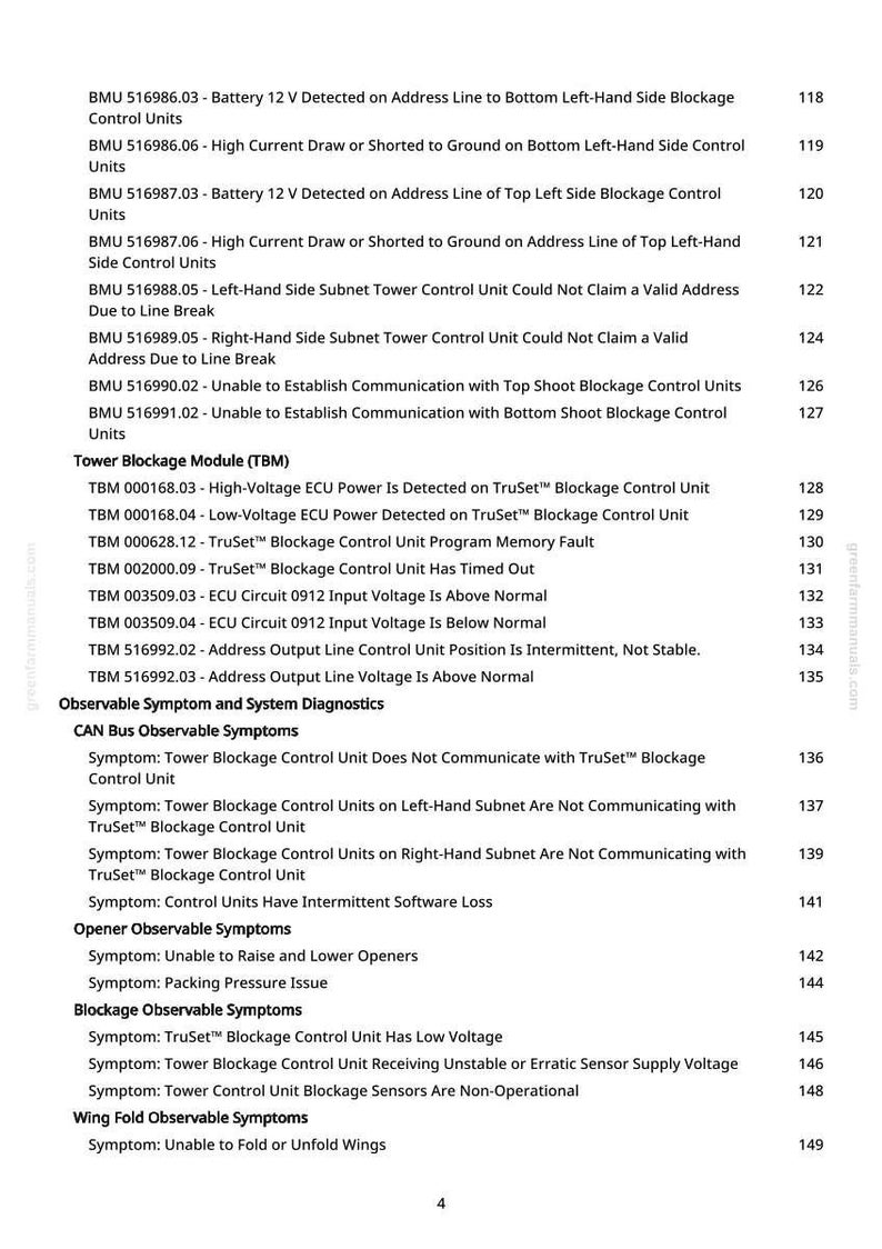 May include: A white page with black text detailing various system diagnostics and observable symptoms, including voltage issues, communication errors, and software loss. The document is from greenfarmmanuals.com.