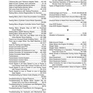 May include: Index page from a Komatsu manual, featuring a table of contents with various troubleshooting topics and system descriptions. The page includes headings and page numbers.