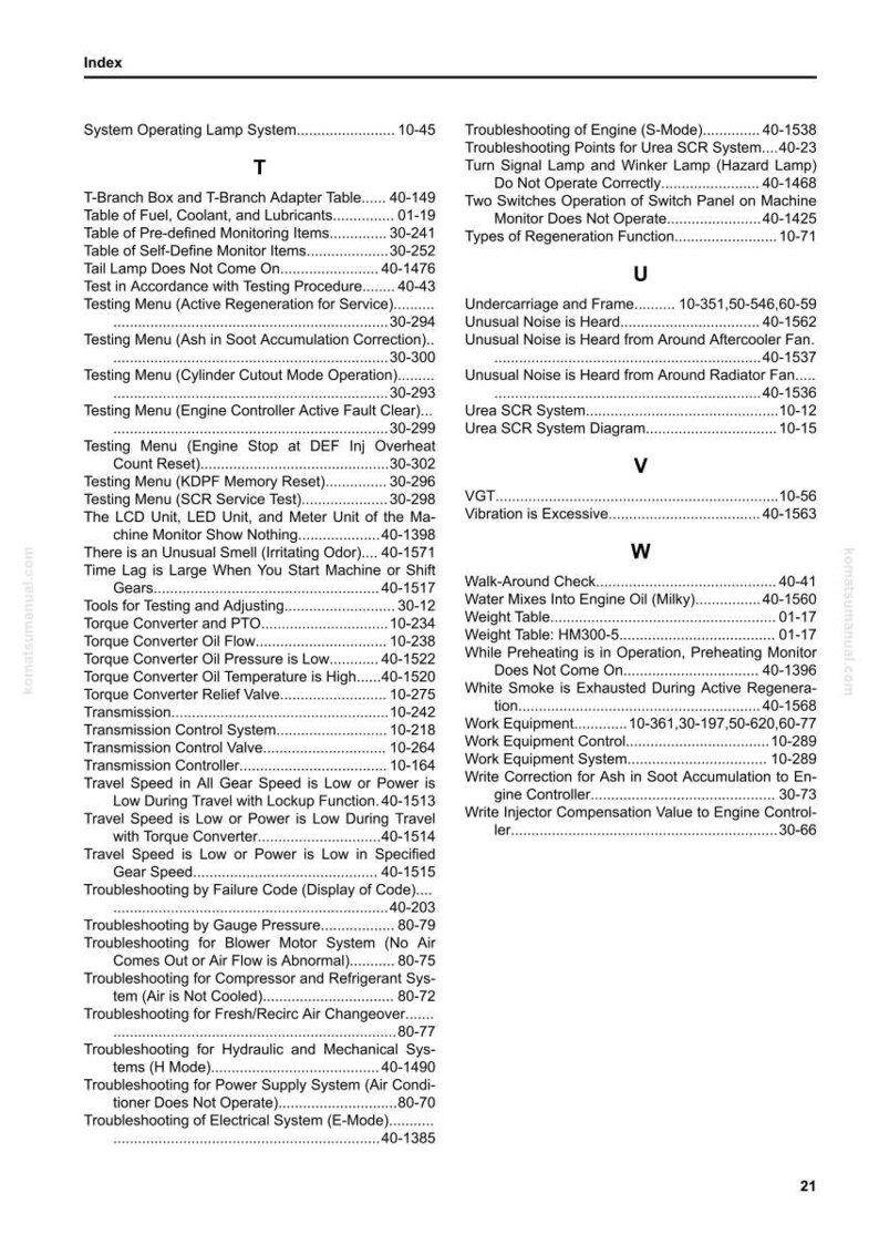 May include: Index page from a Komatsu manual, featuring a table of contents with various troubleshooting topics and system descriptions. The page includes headings and page numbers.