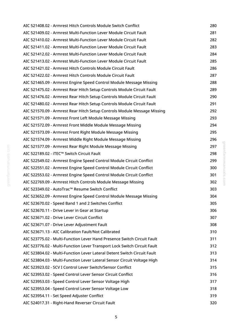 May include: A printed page from a greenfarmmanuals.com document, listing various armrest and engine control module circuit faults and messages. The document includes a table of contents with page numbers.