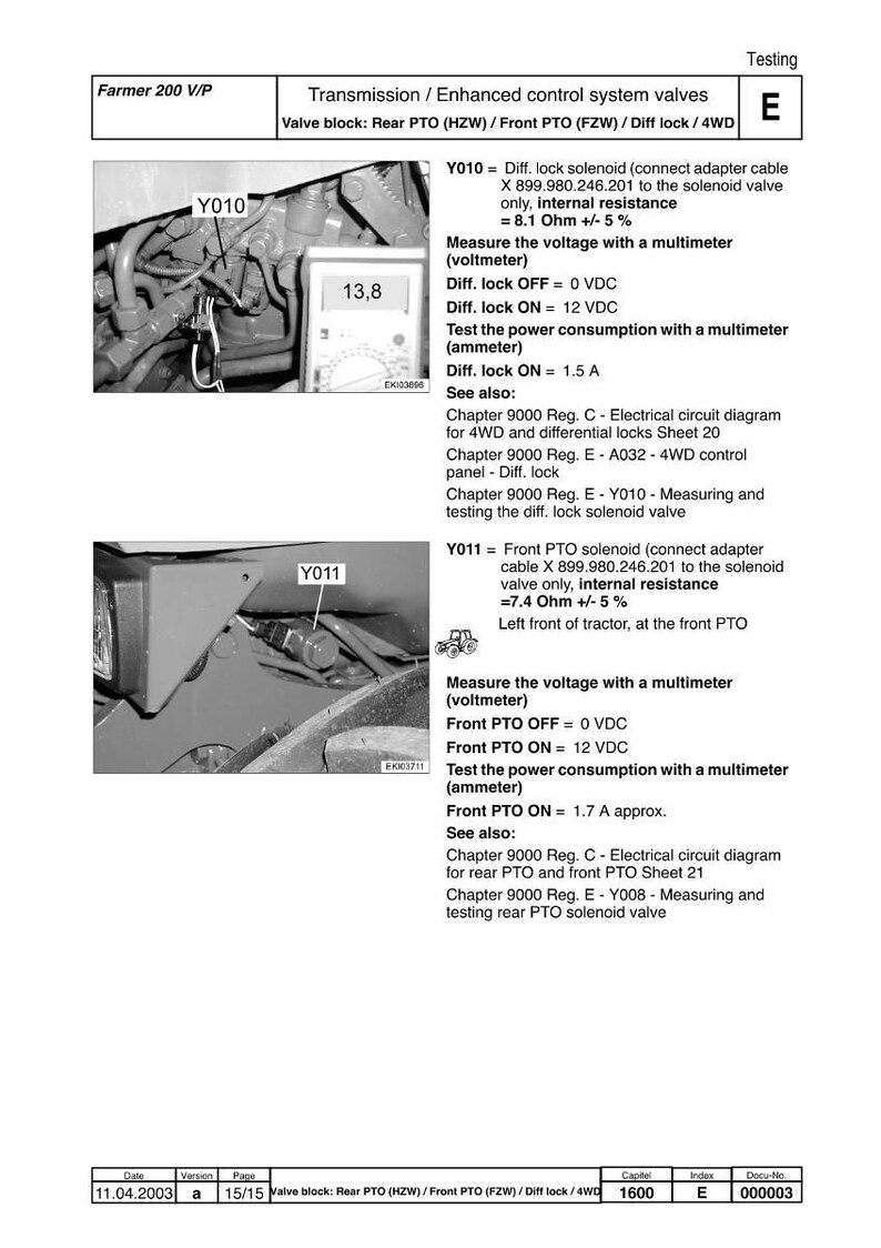 Fendt Farmer 200 300 Fully synchronised overdrive gearbox Service Training Manual PDF | Training Guide | Instant Download image 11