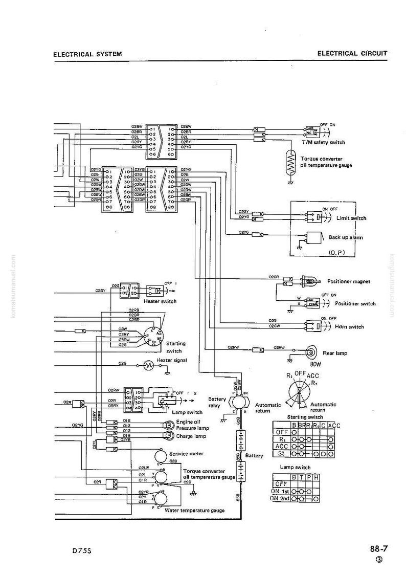 May include: Detailed schematic of an electrical system, labeled "ELECTRICAL SYSTEM" at the top. The diagram features numerous components, including switches, relays, and gauges, interconnected by lines. Text labels identify each part.