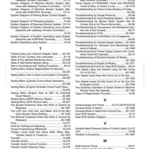 May include: Index page from a Komatsu machine manual, featuring a table of contents with various system diagrams, troubleshooting guides, and testing menus. The page is white with black text, and includes page numbers.