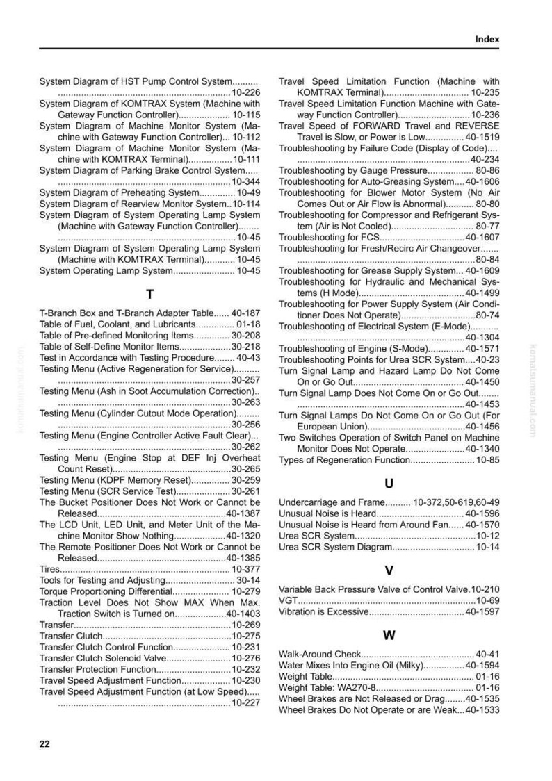 May include: Index page from a Komatsu machine manual, featuring a table of contents with various system diagrams, troubleshooting guides, and testing menus. The page is white with black text, and includes page numbers.