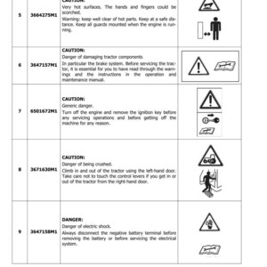 May include: A safety manual page with warnings and symbols. The page includes cautions about hot surfaces, damaging tractor components, generic danger, being crushed, and electric shock. Each warning has a corresponding symbol.