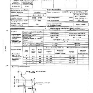 May include: Technical diagram of an injection pump assembly, including specifications for the pump type, engine, and calibration standards. Features tables with measurements in millimeters, and a governor performance curve.