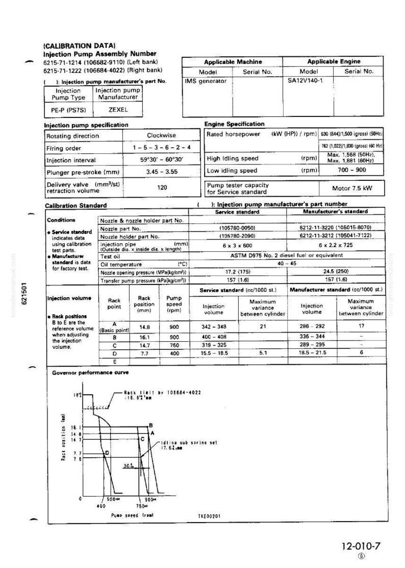 May include: Technical diagram of an injection pump assembly, including specifications for the pump type, engine, and calibration standards. Features tables with measurements in millimeters, and a governor performance curve.