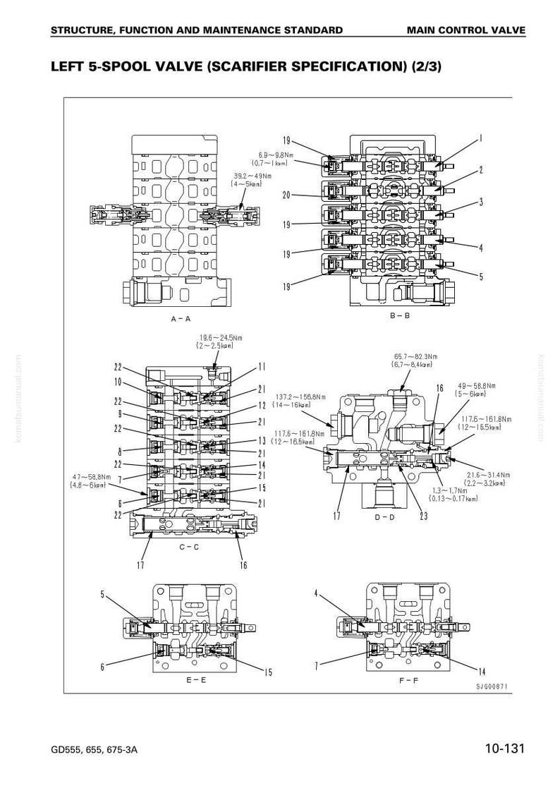 Op de afbeelding: Technische tekening van een linker 5-spoolklep, scarificatiespecificatie. De afbeelding bevat meerdere gedetailleerde weergaven met de labels A-A, B-B, C-C, D-D, E-E en F-F, met metingen in Nm en kan. Het diagram is voor de hoofdbesturingsklep.