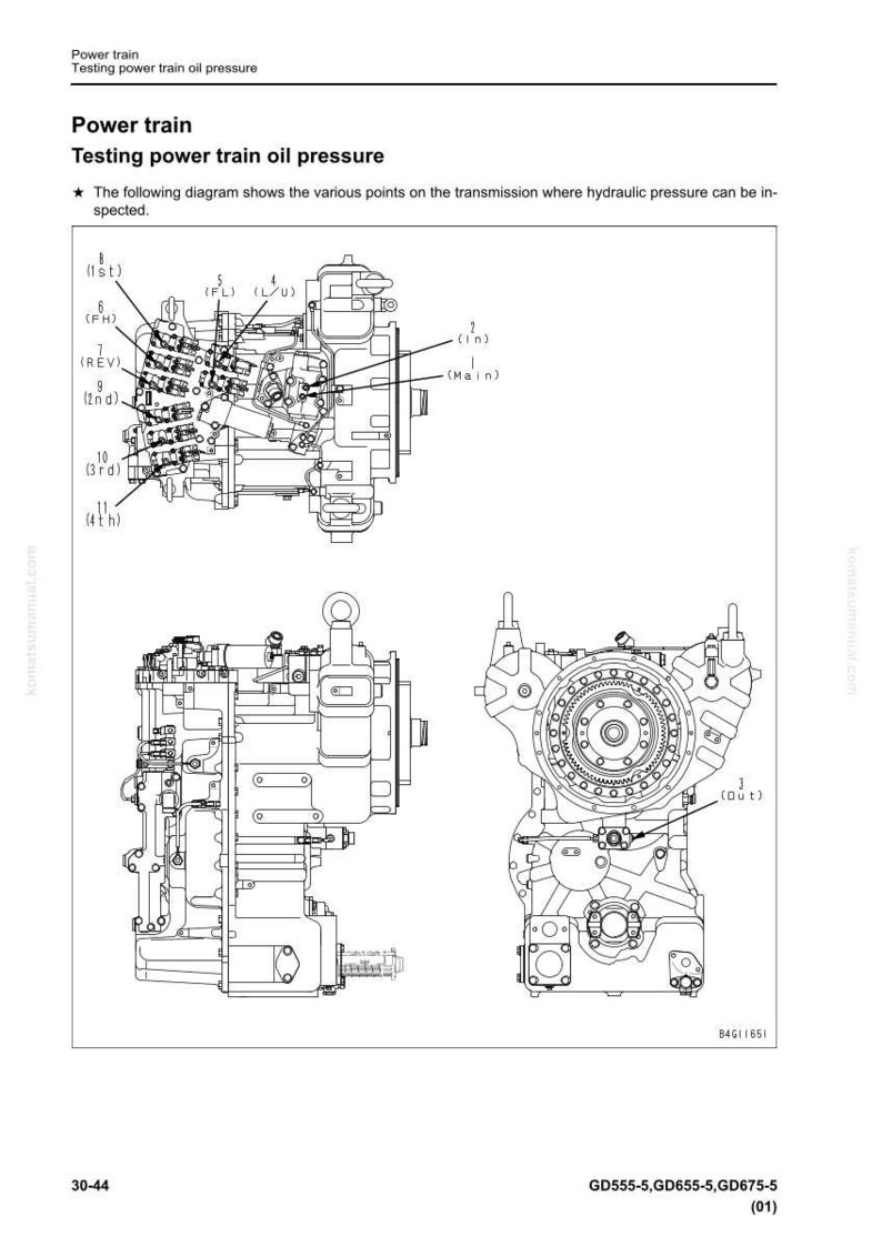 May include: Diagram of a power train with labels indicating points for hydraulic pressure inspection. The image includes multiple views of the power train components, with text labels and arrows pointing to specific areas.