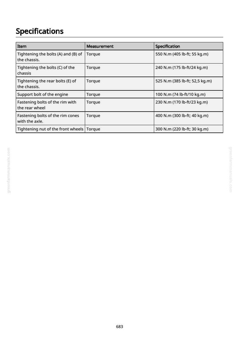 May include: A table of specifications detailing torque measurements for various bolts and nuts on a vehicle. Includes measurements in both Newton meters (N.m) and pound-feet (lb-ft), along with kilogram-meters (kg.m).