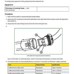 John Deere 4120 Pin (610001 -) And 4320 Pin (620001 -) (Without Cab) Compact Utility Tractor Technical Manual PDF | Instant Download image 4