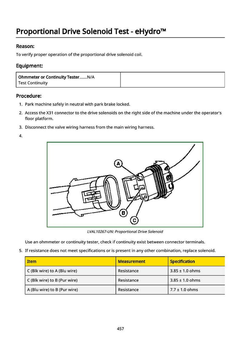 John Deere 4120 Pin (610001 -) And 4320 Pin (620001 -) (Without Cab) Compact Utility Tractor Technical Manual PDF | Instant Download image 4