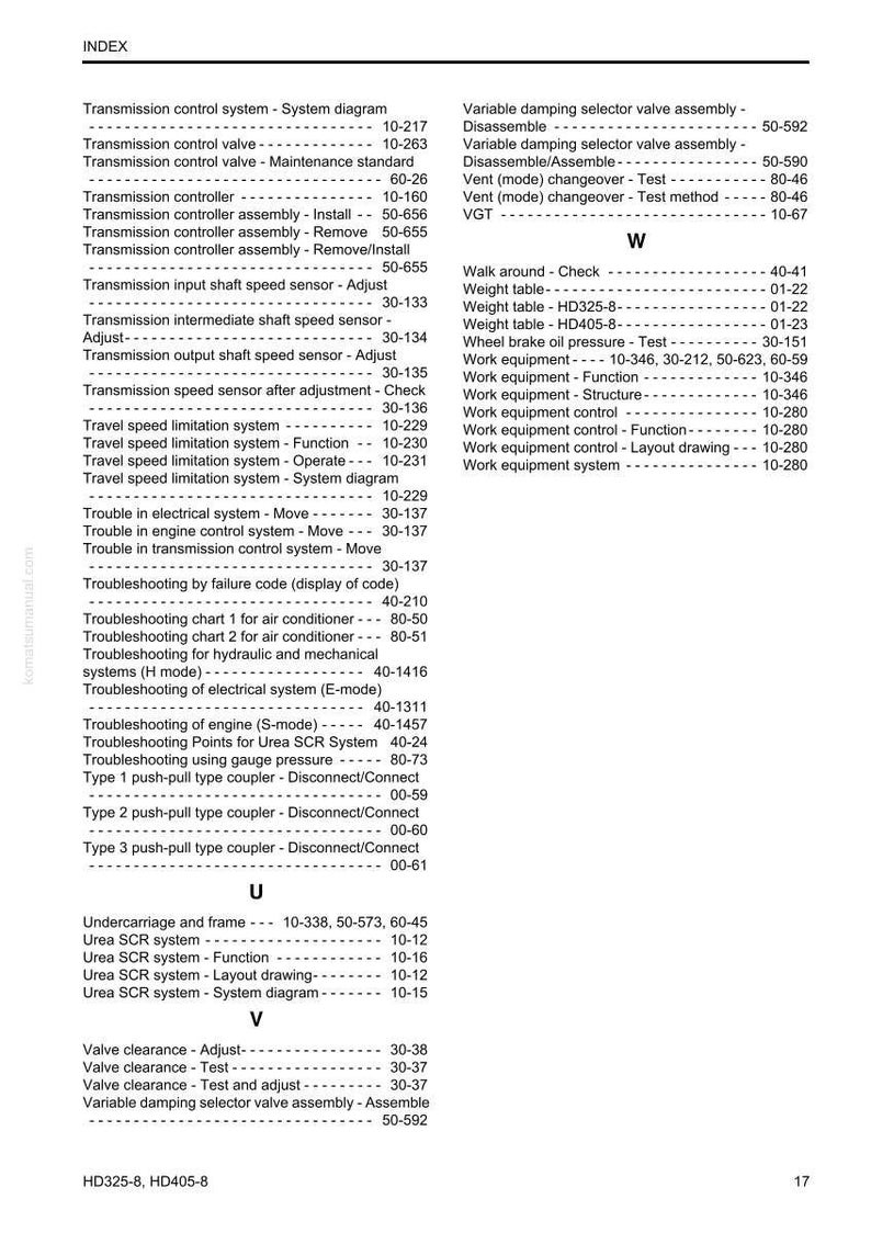 以下が含まれることがあります： マニュアルのインデックスページで、技術用語とページ番号のリストが掲載されています。用語は、トランスミッション、エンジン、トラブルシューティング手順など、車両システムに関連しています。ページ上部には「INDEX」という文字が含まれています。