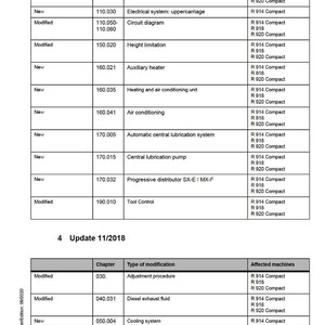 以下が含まれることがあります： 2018年11月版のサービスマニュアルの更新版。変更点、章、対象機種をまとめた表があります。電気系統や空調に関する情報も含まれています。Liebherrのロゴが下にあります。