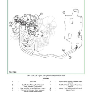 May include: Diagram of an engine fuel system component location. The image includes a detailed illustration of various parts such as the fuel tank, filters, and hoses, with numbered labels for each component. Text at the top reads "Engine Fuel System Component Location."