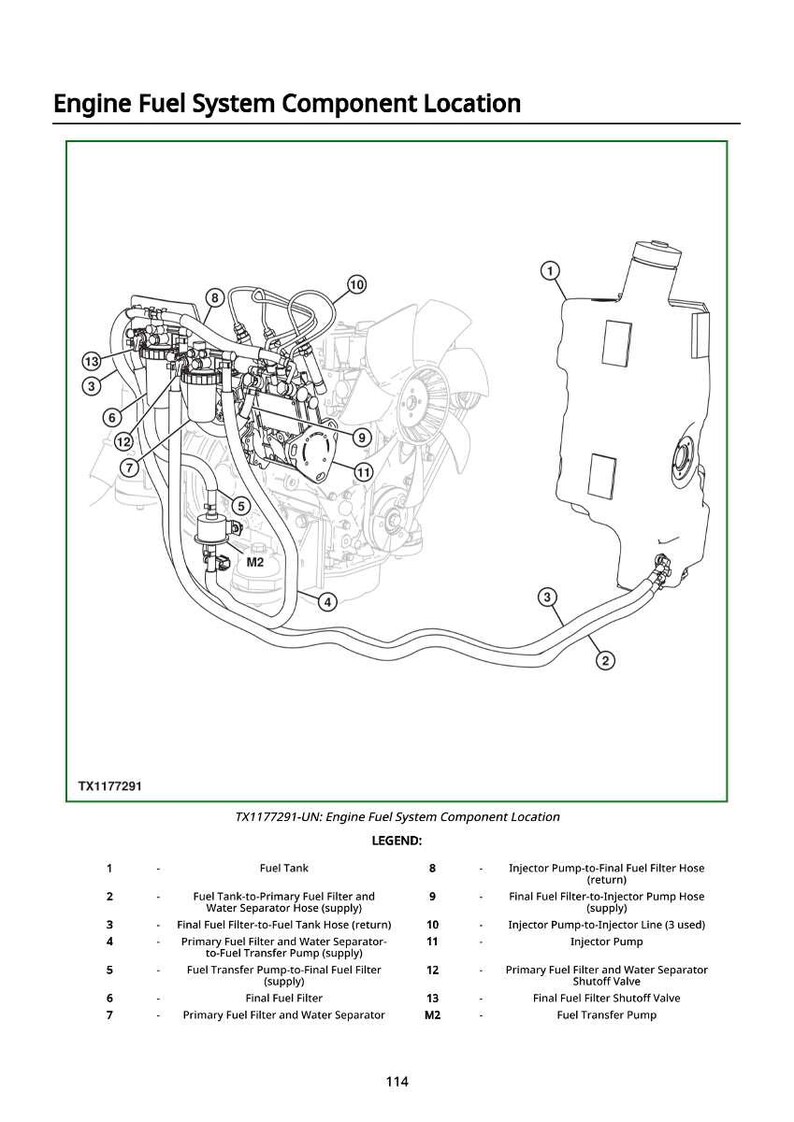 May include: Diagram of an engine fuel system component location. The image includes a detailed illustration of various parts such as the fuel tank, filters, and hoses, with numbered labels for each component. Text at the top reads "Engine Fuel System Component Location."