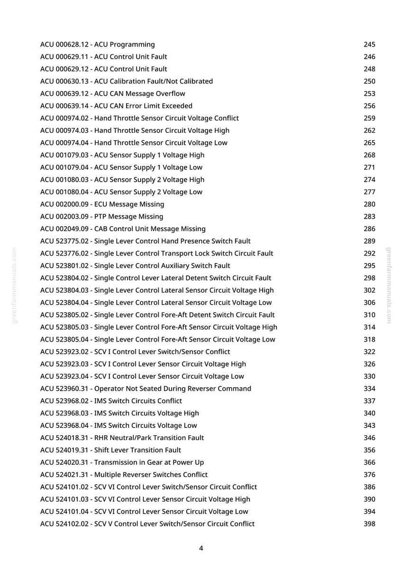 May include: A printed page from greenfarmmanuals.com with a list of ACU (Actuator Control Unit) fault codes and descriptions. The codes are organized with corresponding page numbers, covering various sensor and circuit issues.
