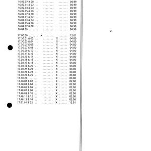 May include: A service manual for hydraulic excavators, featuring a table of contents with groups, modified pages, new pages, and issue dates. The document includes the Liebherr logo and issue date 02/2002.