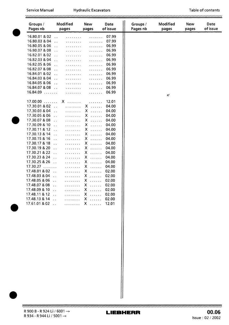 May include: A service manual for hydraulic excavators, featuring a table of contents with groups, modified pages, new pages, and issue dates. The document includes the Liebherr logo and issue date 02/2002.