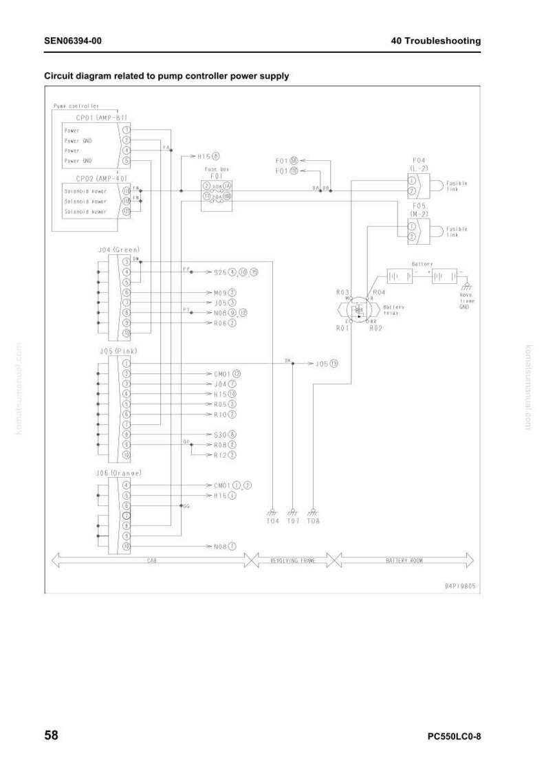 May include: A detailed circuit diagram for a pump controller power supply, featuring labelled components, symbols, and colour-coded wiring. The diagram is labelled "SEN06394-00" and "PC550LC0-8". Measurements are not applicable.