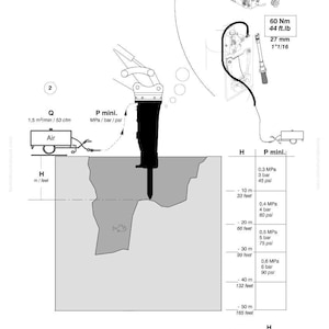 Peut inclure: Sch&eacute;ma technique d'une machine Komatsu, avec un marteau pneumatique et un syst&egrave;me d'alimentation en air. Comprend des mesures en m&egrave;tres et en bar, avec un indicateur de profondeur et des sp&eacute;cifications de pression.