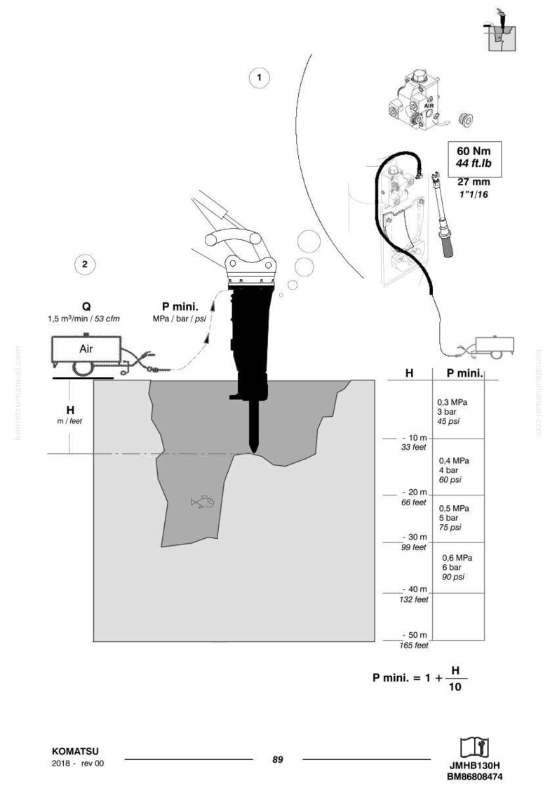 Peut inclure: Sch&eacute;ma technique d'une machine Komatsu, avec un marteau pneumatique et un syst&egrave;me d'alimentation en air. Comprend des mesures en m&egrave;tres et en bar, avec un indicateur de profondeur et des sp&eacute;cifications de pression.
