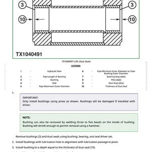 May include: Technical diagram of a mechanical component, featuring a cross-section view with labels and a legend. The diagram details bushings, dust seals, and other parts. Text provides instructions and warnings.