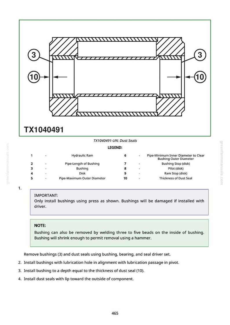 May include: Technical diagram of a mechanical component, featuring a cross-section view with labels and a legend. The diagram details bushings, dust seals, and other parts. Text provides instructions and warnings.