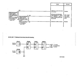 K&ouml;nnte beinhalten: Technisches Diagramm aus einem Handbuch, das sich auf die Fehlersuche bei einer K&uuml;hlmitteltemperaturanzeige konzentriert. Das Bild enth&auml;lt Textanweisungen und eine elektrische Schaltzeichnung mit Bezeichnungen wie CN17, CN25, CN15 und CN34.