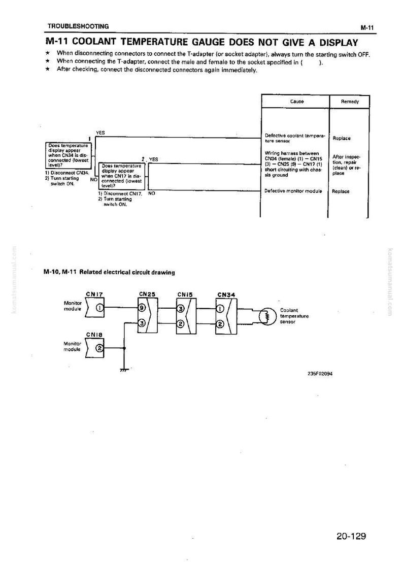 K&ouml;nnte beinhalten: Technisches Diagramm aus einem Handbuch, das sich auf die Fehlersuche bei einer K&uuml;hlmitteltemperaturanzeige konzentriert. Das Bild enth&auml;lt Textanweisungen und eine elektrische Schaltzeichnung mit Bezeichnungen wie CN17, CN25, CN15 und CN34.
