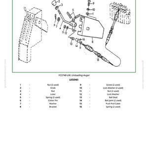 Puede incluir: Diagrama de un conjunto de palanca de sinf&iacute;n de descarga, con piezas etiquetadas que incluyen tuercas, perillas, resortes y un cable de empuje-tracci&oacute;n. El texto "Unloading Auger Lever" est&aacute; en la parte superior. El diagrama es en blanco y negro.
