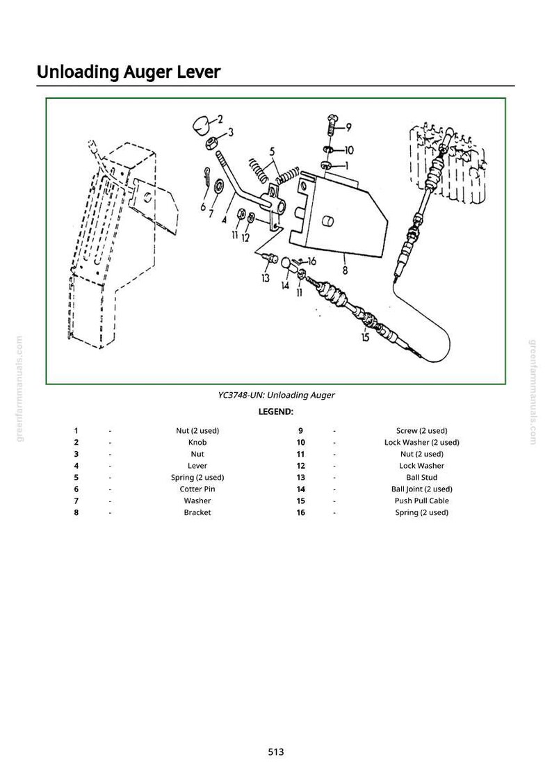 Puede incluir: Diagrama de un conjunto de palanca de sinf&iacute;n de descarga, con piezas etiquetadas que incluyen tuercas, perillas, resortes y un cable de empuje-tracci&oacute;n. El texto "Unloading Auger Lever" est&aacute; en la parte superior. El diagrama es en blanco y negro.