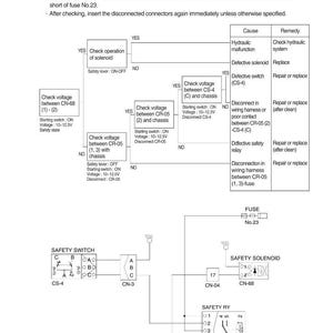 HYUNDAI HX35A Z Crawler Excavator Service Manual | PDF | Instant Download image 4