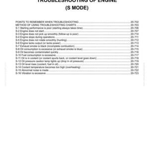 Pu&ograve; includere: Una pagina bianca con il titolo "TROUBLESHOOTING OF ENGINE (S MODE)". La pagina elenca i punti di risoluzione dei problemi, tra cui le prestazioni di avviamento, i problemi del motore e il consumo di olio. Il documento &egrave; etichettato PC750, 800-7.
