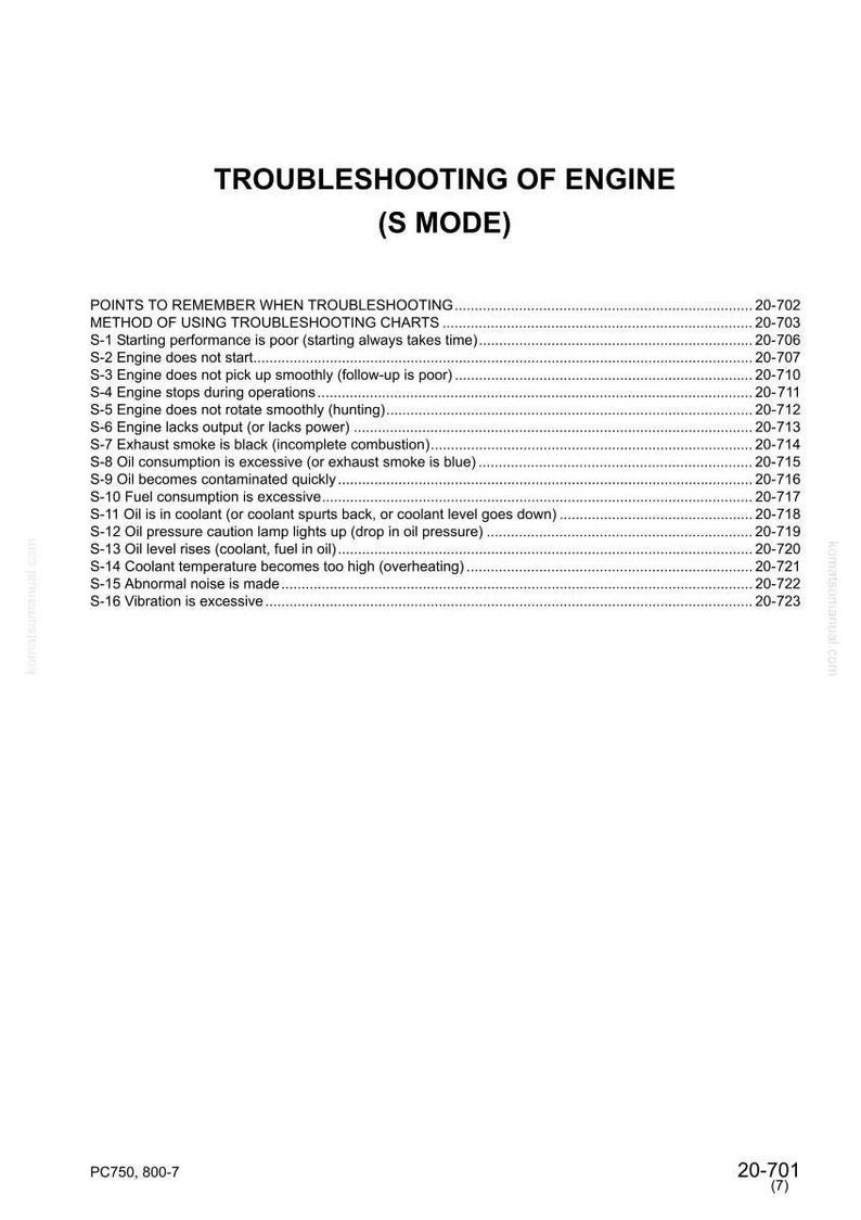 Pu&ograve; includere: Una pagina bianca con il titolo "TROUBLESHOOTING OF ENGINE (S MODE)". La pagina elenca i punti di risoluzione dei problemi, tra cui le prestazioni di avviamento, i problemi del motore e il consumo di olio. Il documento &egrave; etichettato PC750, 800-7.