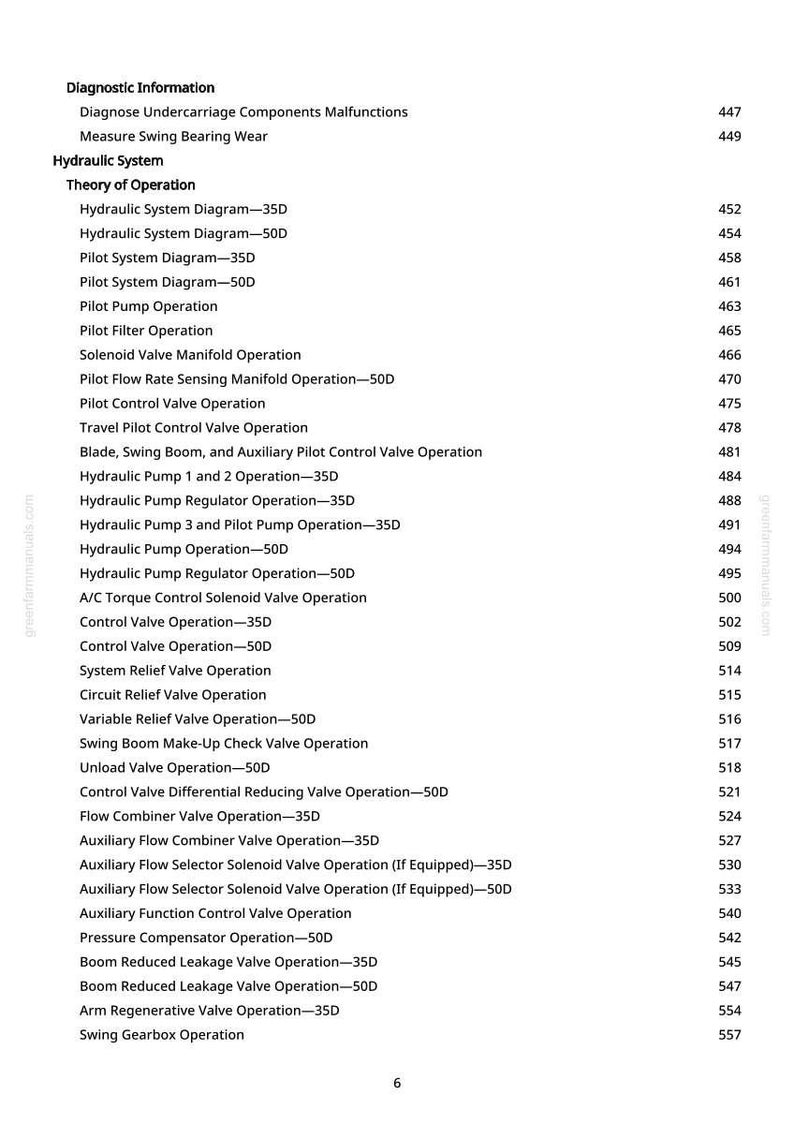 Pode incluir: Uma p&aacute;gina branca de um manual com uma lista de opera&ccedil;&otilde;es do sistema hidr&aacute;ulico, incluindo diagramas, opera&ccedil;&otilde;es de bomba e opera&ccedil;&otilde;es de v&aacute;lvula. O texto &eacute; preto, com n&uacute;meros de p&aacute;gina &agrave; direita.