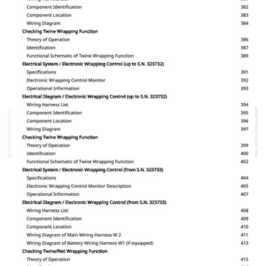 May include: A white page with a detailed table of contents, including sections on electrical diagrams, wiring harnesses, and operational information. The text is in black, with page numbers on the right. The document is from greenfarmmanuals.com.