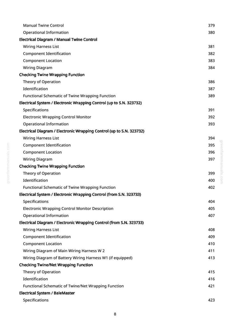 May include: A white page with a detailed table of contents, including sections on electrical diagrams, wiring harnesses, and operational information. The text is in black, with page numbers on the right. The document is from greenfarmmanuals.com.