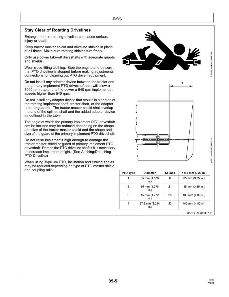 May include: Safety information sheet with diagrams and text. The sheet warns about rotating drivelines and provides safety guidelines. Includes a table with PTO type, diameter (in mm), splines, and measurements in mm.