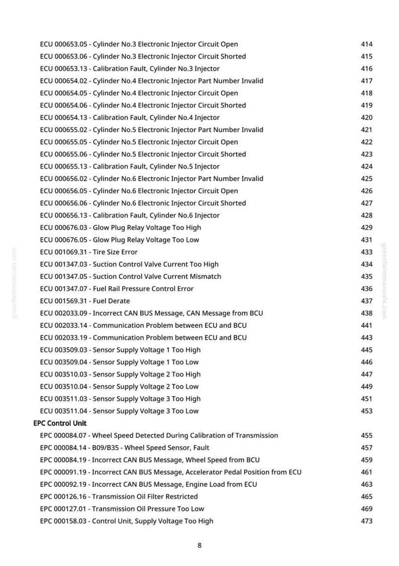 May include: A page from a manual with a list of engine diagnostic trouble codes, including cylinder injector and sensor issues. The codes are listed with corresponding descriptions and page numbers.