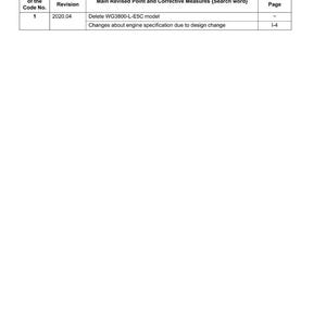 May include: A white document titled "Record of Revisions" with a table detailing revisions. The table includes columns for the code number, month of revision, main revised points, and reference page. The document is dated 2020.