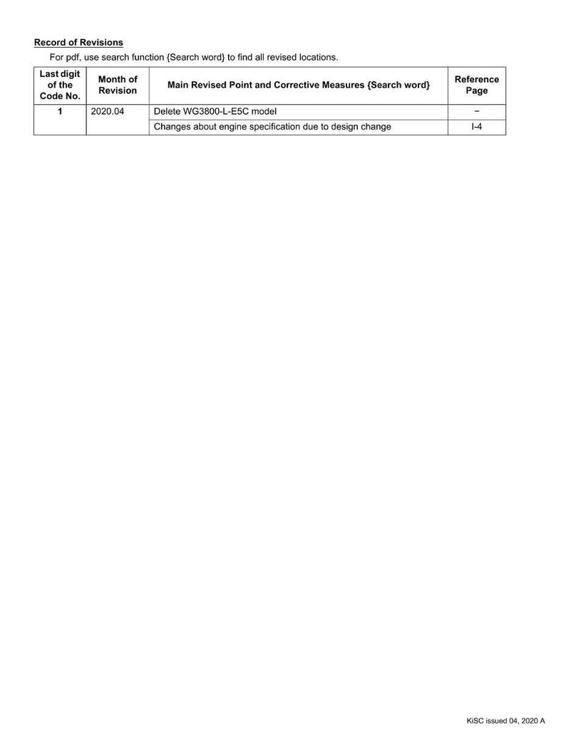 May include: A white document titled "Record of Revisions" with a table detailing revisions. The table includes columns for the code number, month of revision, main revised points, and reference page. The document is dated 2020.