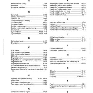 May include: A page from a manual titled "INDEX" with a list of terms and page numbers. The index is organized alphabetically, covering topics like "Air cleaner," "Alternator," and "Camshaft," with corresponding page references for easy navigation.