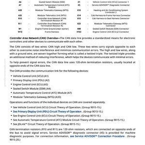 May include: A detailed diagram with a legend, illustrating various vehicle control components. Includes labels for modules like VCU, PDU, and ECU, along with connectors and harnesses. The text explains the Controller Area Network (CAN) and its function in vehicle systems.