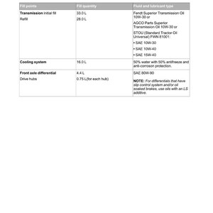 May include: A page from a tractor manual detailing fluid and lubricant quantities. The table lists fill points such as transmission, cooling system, and front axle differential, along with corresponding fill quantities in litres and fluid types.