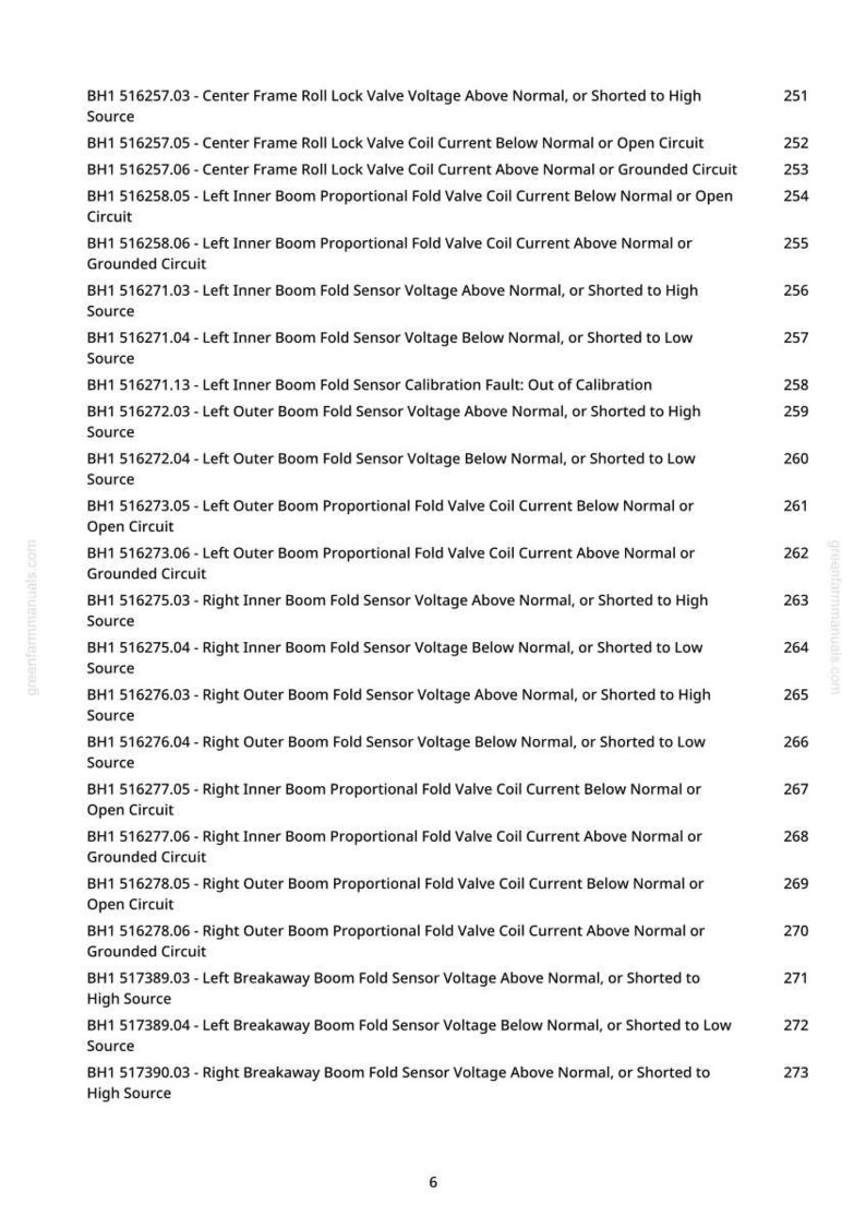 May include: A white document page with a list of technical specifications, including voltage and sensor readings, for various components. The text is black and organized in a clear, readable format. The document is from greenfarmmanuals.com.