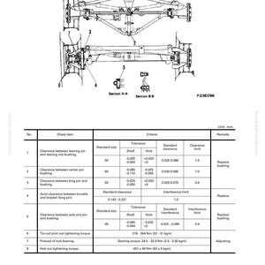 Pu&ograve; includere: Diagramma tecnico di un assale anteriore, con misure e specifiche dettagliate. Include le sezioni A-A e B-B, con una tabella che elenca gli elementi di controllo, i criteri e i rimedi. Misure in mm.
