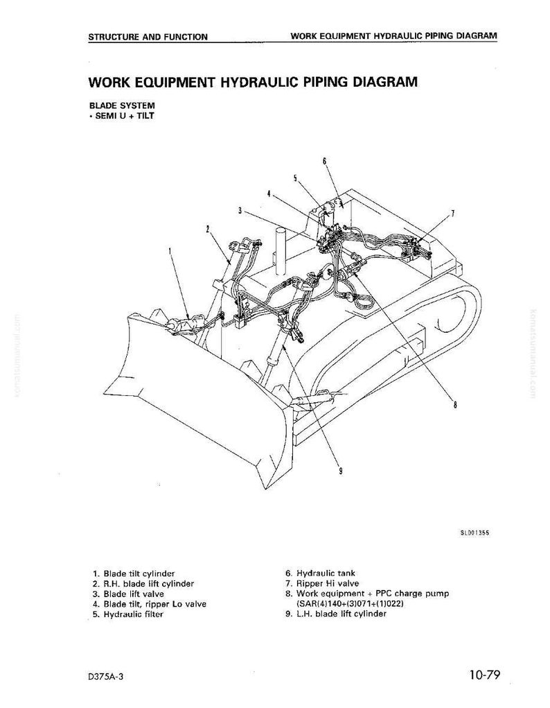 May include: A detailed diagram illustrating the hydraulic piping of work equipment, specifically a blade system with a semi U and tilt configuration. The image includes labels for various components such as the blade tilt cylinder and hydraulic tank, with the text "WORK EQUIPMENT HYDRAULIC PIPING DIAGRAM".
